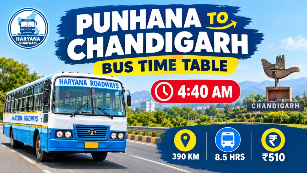Punhana to Chandigarh Haryana Roadways bus time table, daily 4:40 AM departure via Nuh Sohna Gurugram Delhi Panipat Karnal Ambala, fare Rs 510, distance 390 km